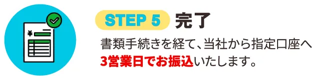 STEP 5 完了 書類手続きを経て､当社から指定口座へ3営業日でお振込いたします｡