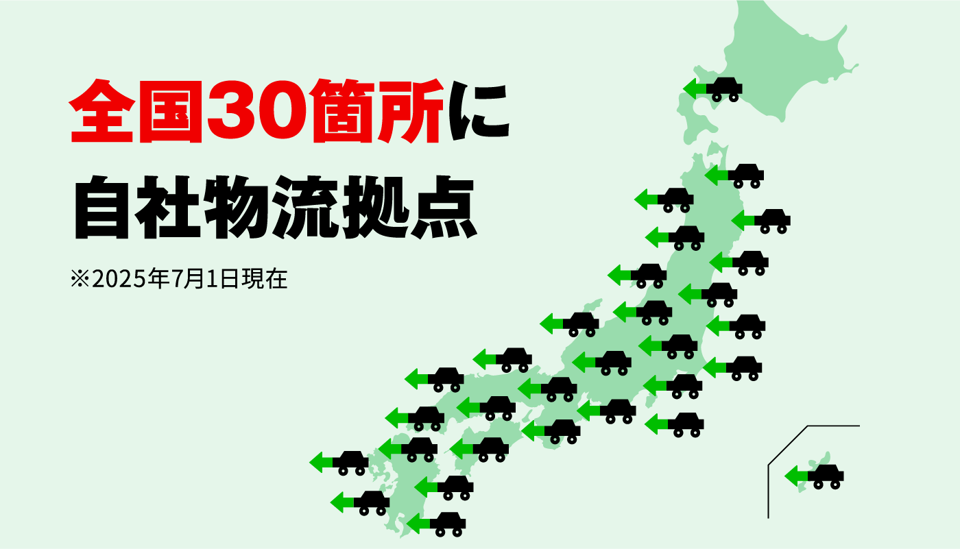 左側に「全国30箇所に 自社物流拠点」と大きく表示｡下に「※2025年7月1日現在」｡右側に日本地図が描かれ､全国各地に複数の車のアイコンと左向きの緑色の矢印が配置されている説明画像｡