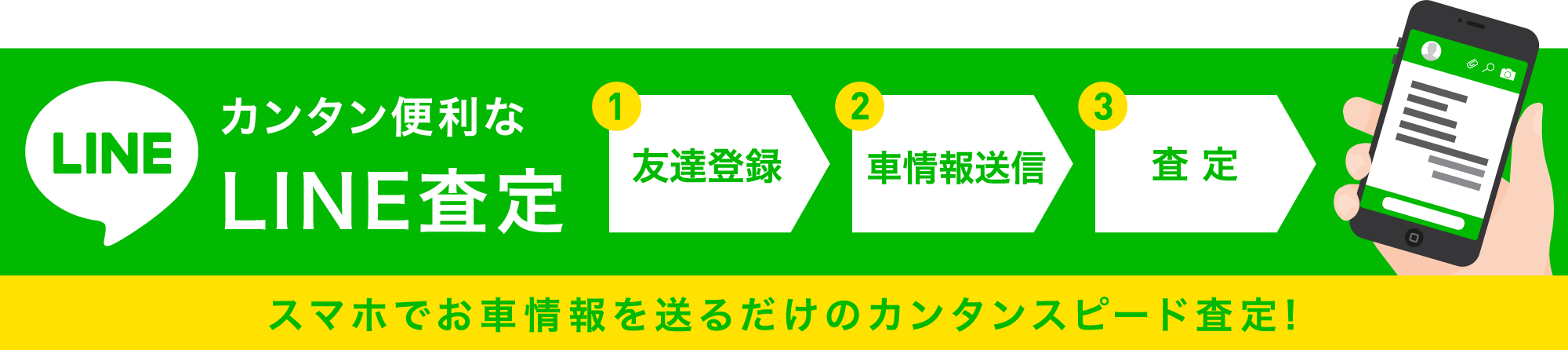 LINE カンタン便利なLINE査定1友達登録 2車情報送信 3査 定 スマホでお車情報を送るだけのカンタンスピード査定!