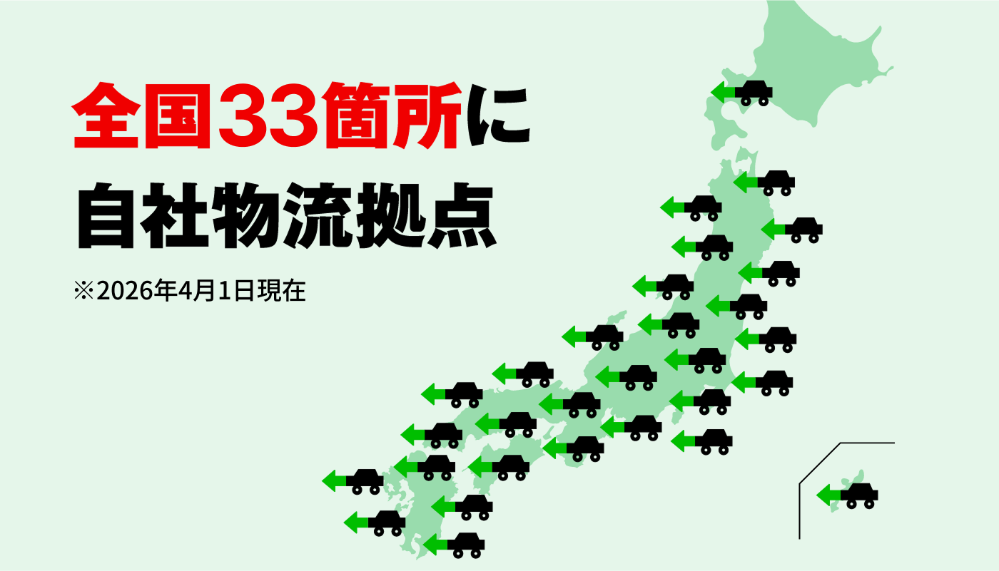 左側に「全国33箇所に 自社物流拠点」と大きく表示｡下に「※2025年7月1日現在」｡右側に日本地図が描かれ､全国各地に複数の車のアイコンと左向きの緑色の矢印が配置されている説明画像｡