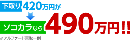 下取り420万円がソコカラなら490万円!!※アルファード買取一例
