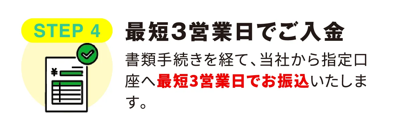 STEP 4 最短3営業日でご入金 書類手続きを経て、当社から指定口座へ最短3営業日でお振込みいたします。