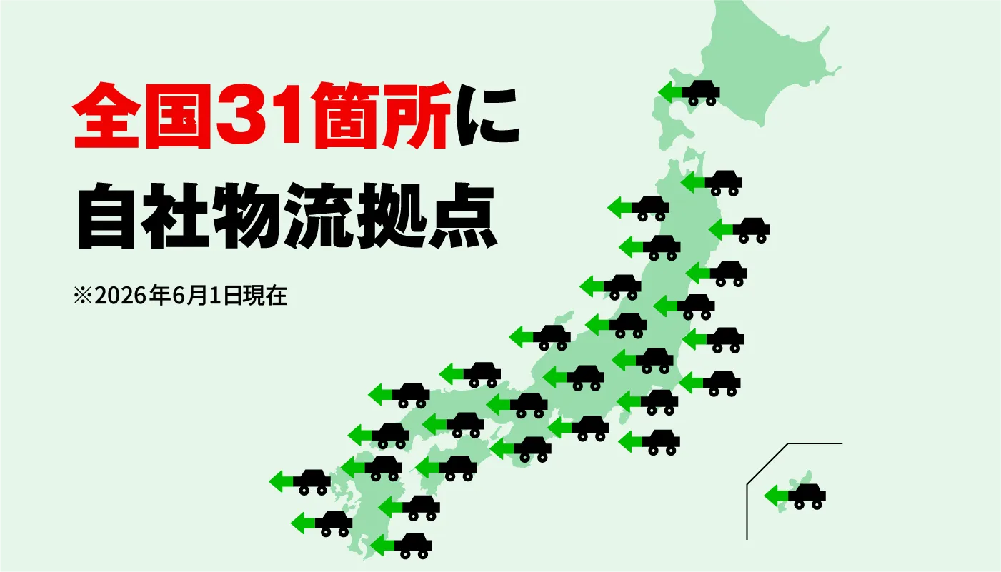 左側に「全国31箇所に 自社物流拠点」と大きく表示｡下に「※2026年6月1日現在」｡右側に日本地図が描かれ､全国各地に複数の車のアイコンと左向きの緑色の矢印が配置されている説明画像｡