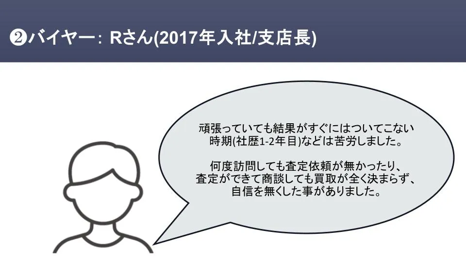 新卒レクリエーション