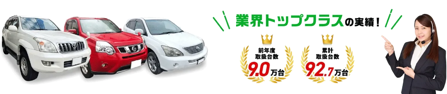 どんな車でも10,000円以上の買取保証！