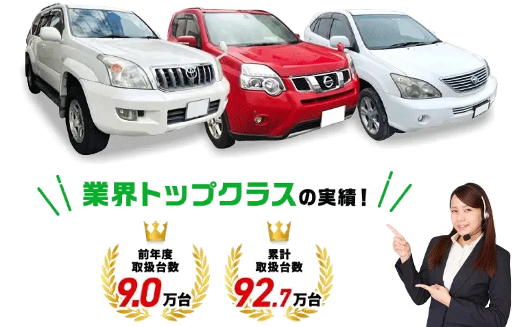 どんな車でも10,000円以上の買取保証！