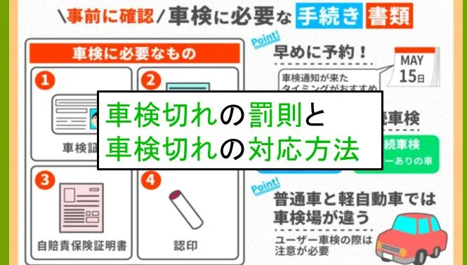 車検切れの罰則と車検切れの対応方法