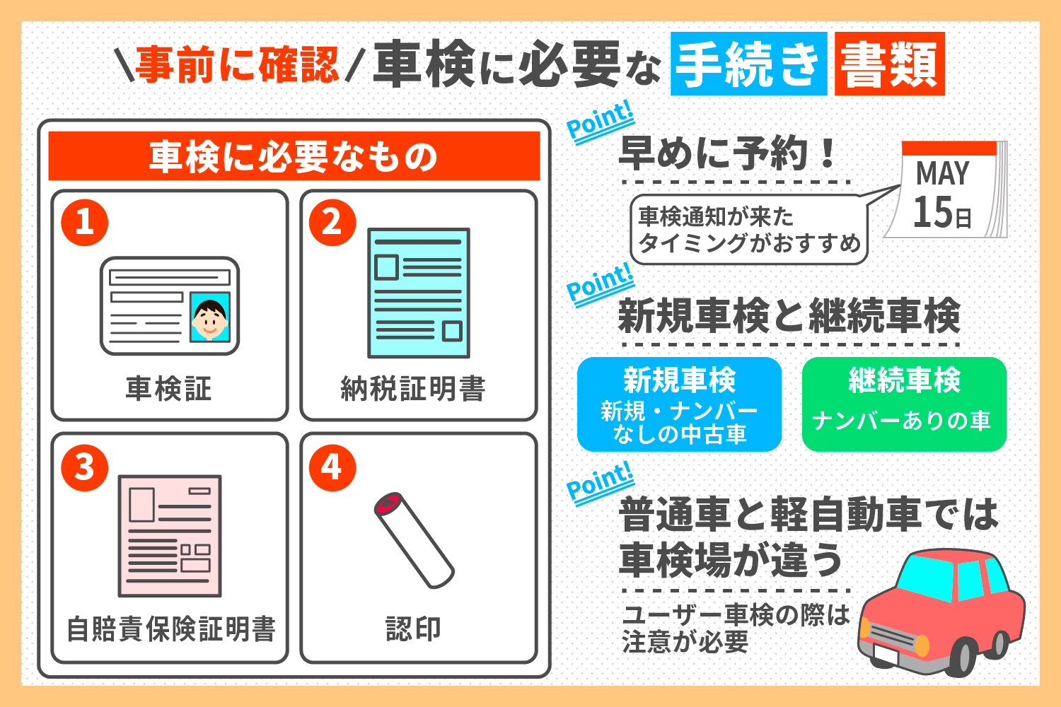 車検切れの罰則と車検切れの対応方法 株式会社はなまる