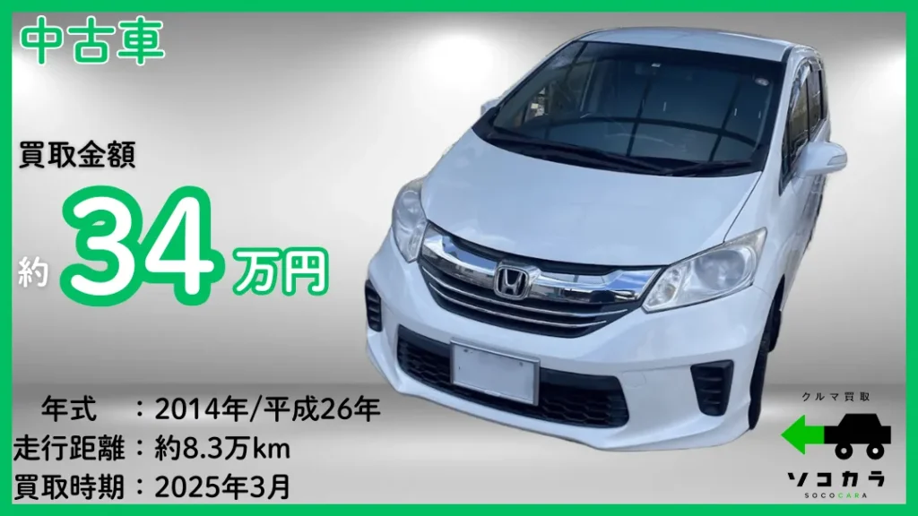 42 | 車買取のソコカラ 買取金額:およそ34万円