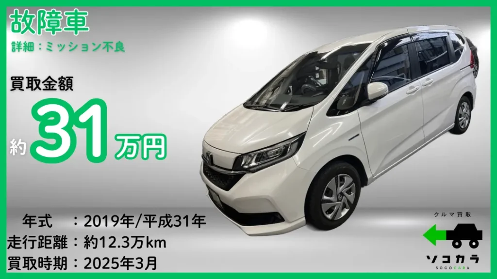 58 | 車買取のソコカラ 買取金額:およそ31万円