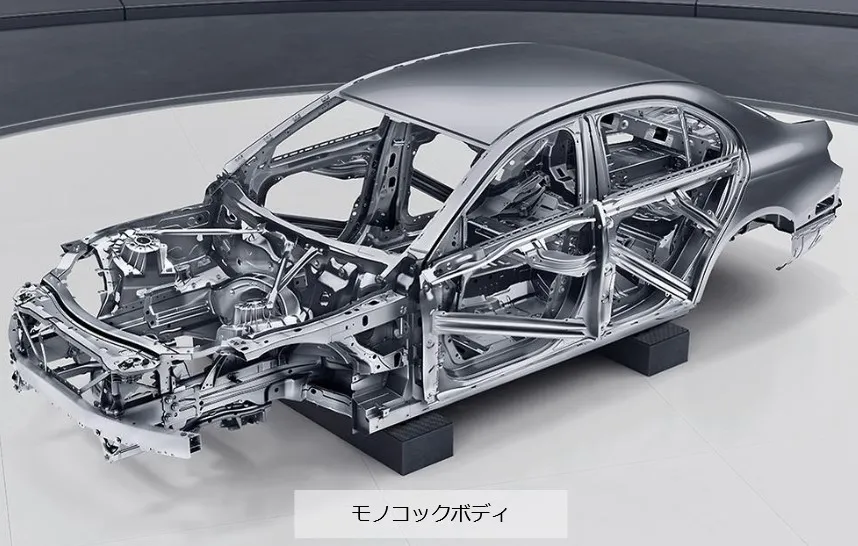 01monomono2025 | 廃車買取のソコカラ