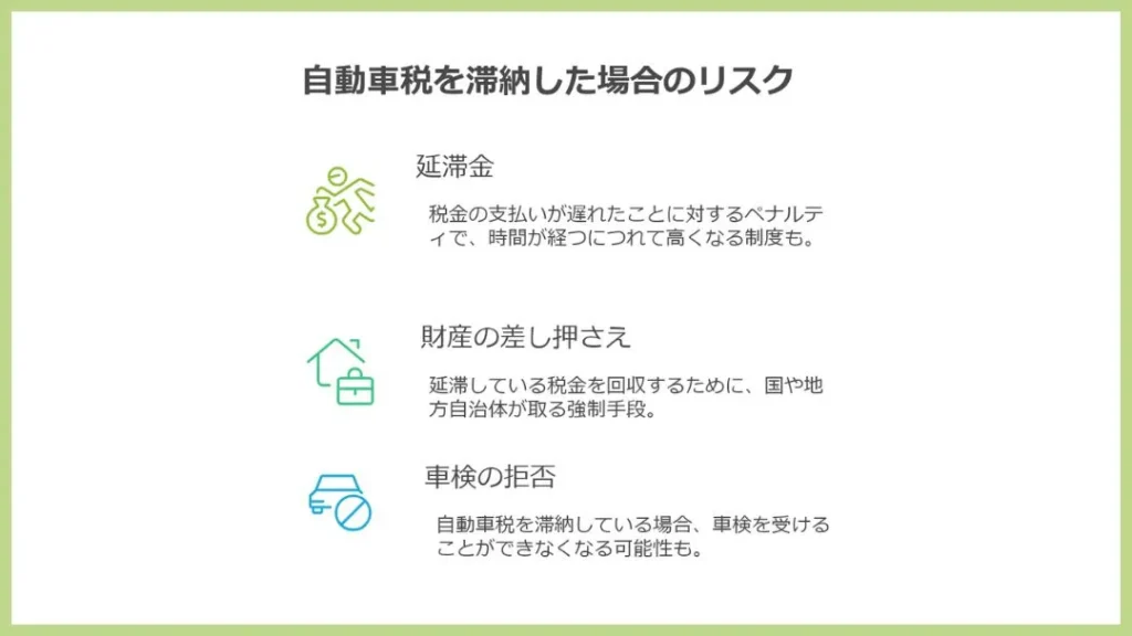 42 | 廃車買取のソコカラ 自動車税を滞納した場合のリスク