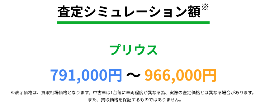 11-12万km 2025-10-28 182304 | 車買取のソコカラ プリウス 2018年