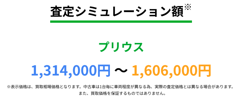 3-35万2025-10-28 182400 | 車買取のソコカラ プリウス 2018年式