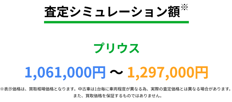 7万2025-10-28 103755 | 車買取のソコカラ 2018年プリウス