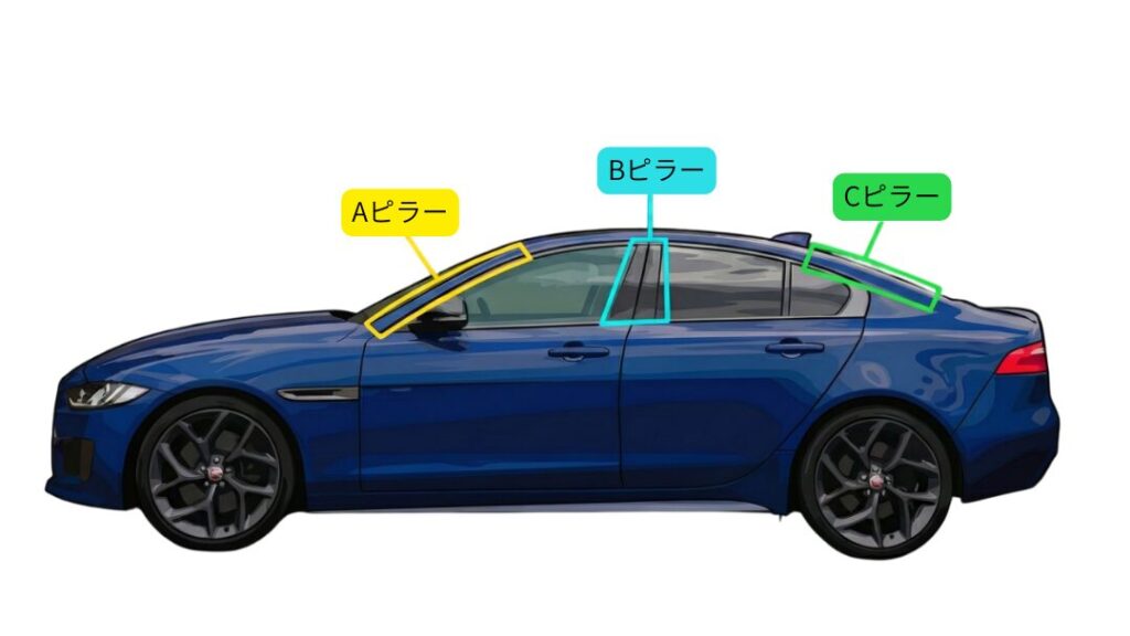 10 | 車買取のソコカラ ピラー