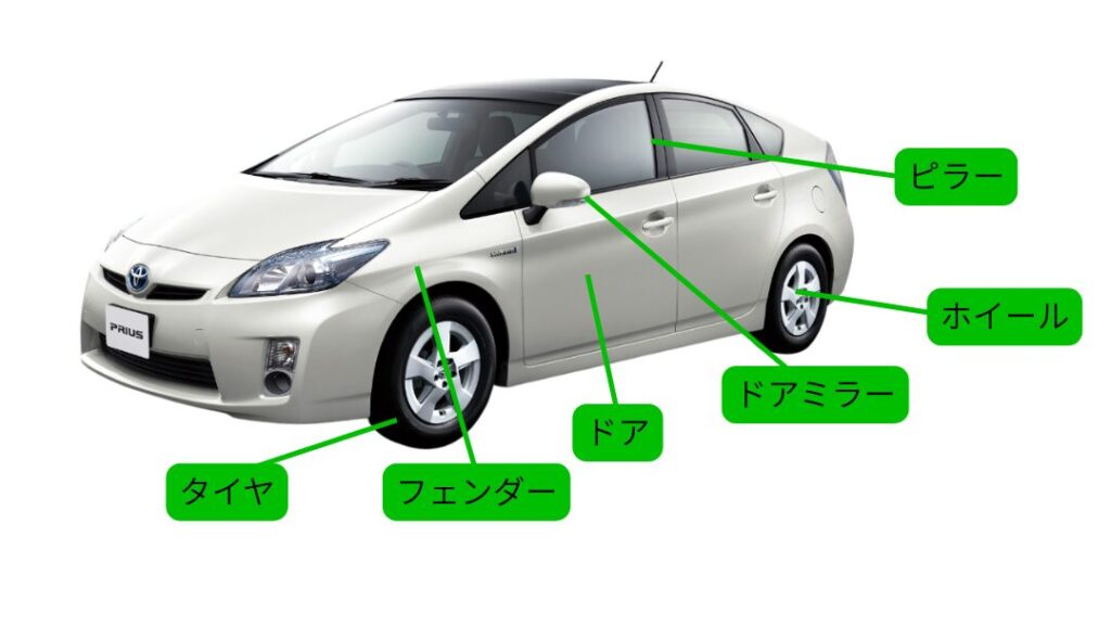 11 | 車買取のソコカラ 車パーツ タイヤ