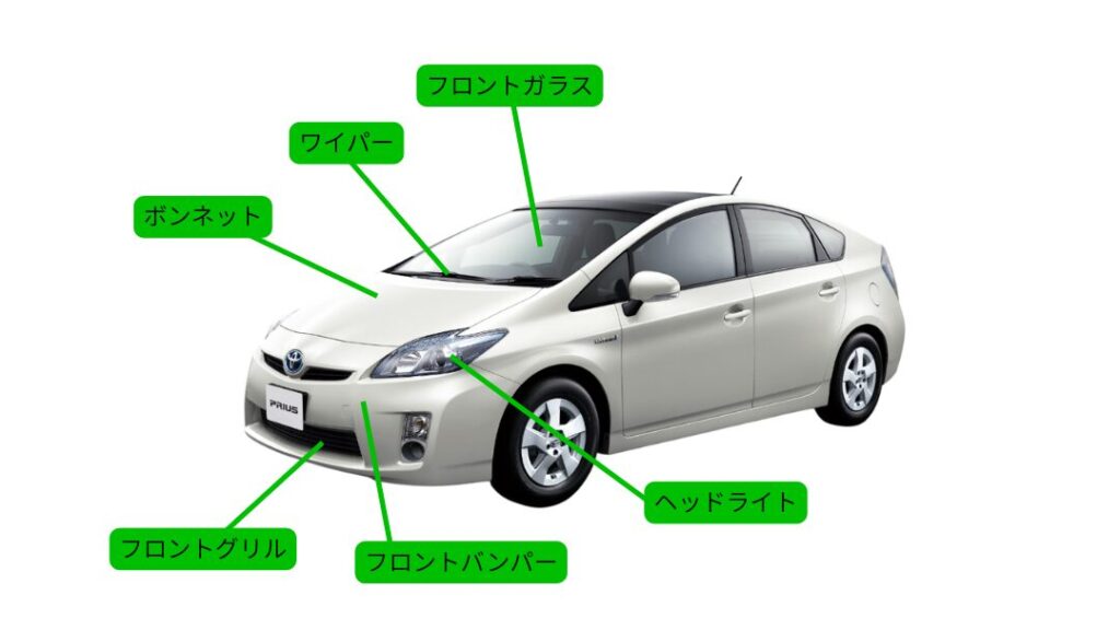 9 | 車買取のソコカラ 車パーツ
