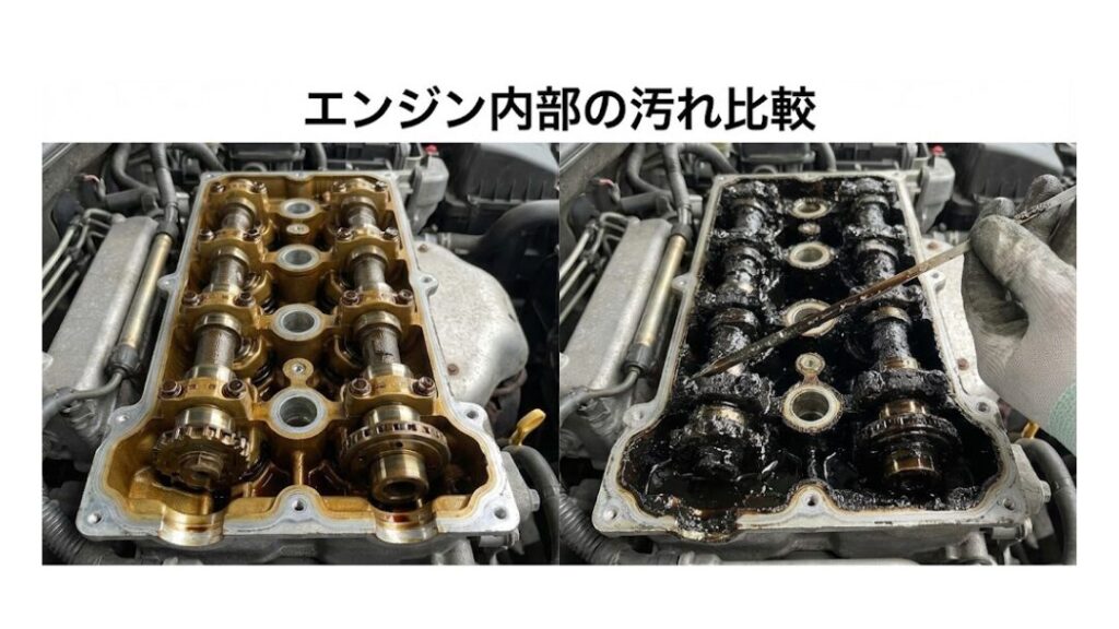 エンジンオイル汚れ