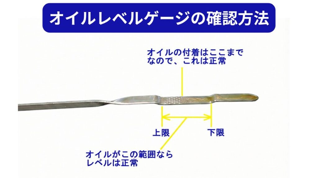 オイルレベルゲージ