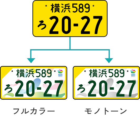 image | 車買取のソコカラ 全国版図柄入りナンバープレート