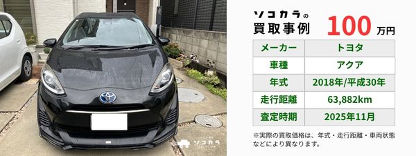 買取事例　アクア