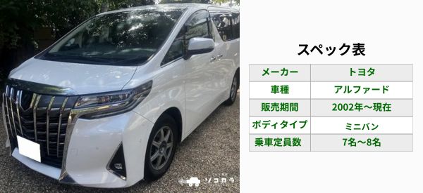 アルファード　買取相場