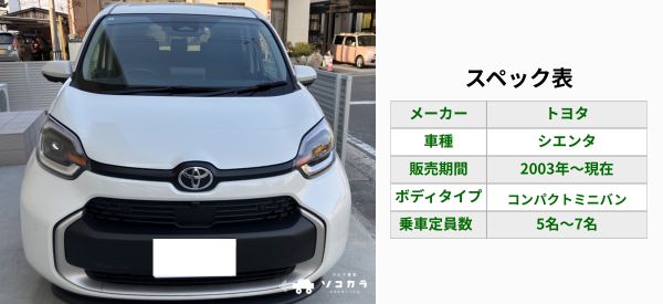 シエンタスペック表 | 車買取のソコカラ シエンタ 買取相場