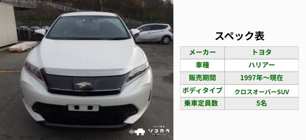 ハリアー　買取相場