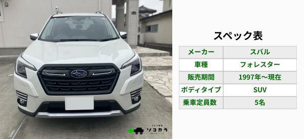 フォレスター　買取相場