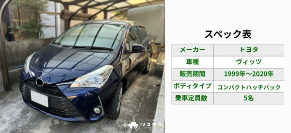 買取相場　ヴィッツ