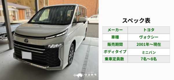 ヴォクシースペック表 | 車買取のソコカラ ヴォクシー 買取相場