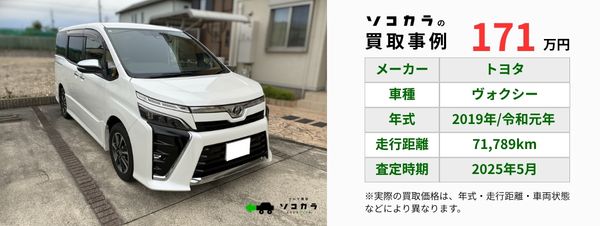 ヴォクシー買取事例 | 車買取のソコカラ ヴォクシー 買取事例