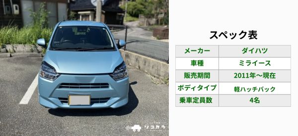 2026年最新】ミライース（ダイハツ）の買取相場はいくら？1年〜10年