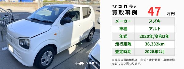 アルト買取事例 | 車買取のソコカラ アルト 買取事例