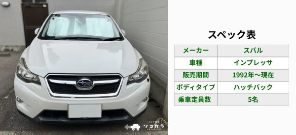 インプレッサスペック表 | 車買取のソコカラ インプレッサ 買取相場