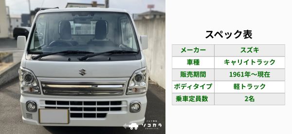 キャリイトラックスペック表 | 車買取のソコカラ キャリイトラック 買取相場