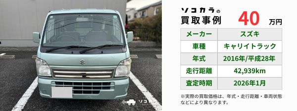 キャリイトラック買取事例 | 車買取のソコカラ キャリイトラック 買取事例