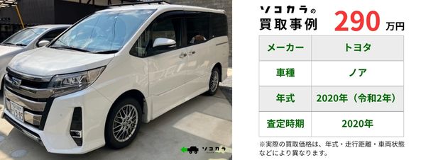 White Toyota Noah minivan with a sale information card showing 290万円, model Noah, year 2020, assessed 2020.