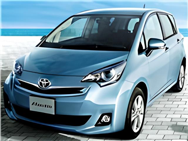 ラクティス　相場