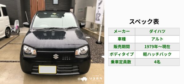 2026年最新】アルト（スズキ）の買取・査定相場は？5年～10年～15年