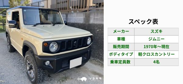 2026年最新】ジムニー（スズキ）の買取・査定相場は？5年～10年～15年