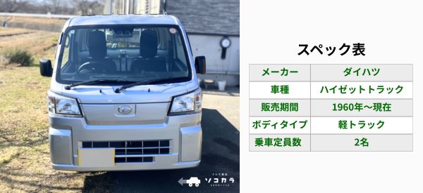 2026年最新】 ハイゼットトラック（ダイハツ）の買取・査定価格は？年