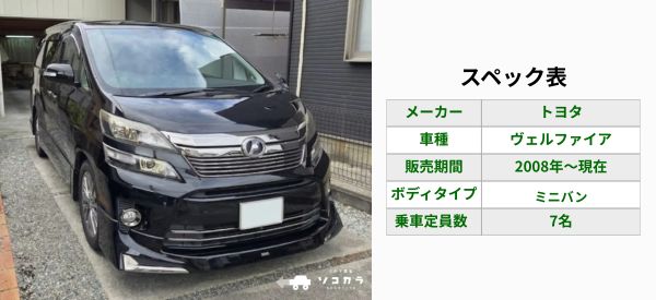 2026年最新】ヴェルファイア（トヨタ）の買取査定相場！5～10年〜15年