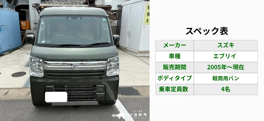 エブリイ_スペック表