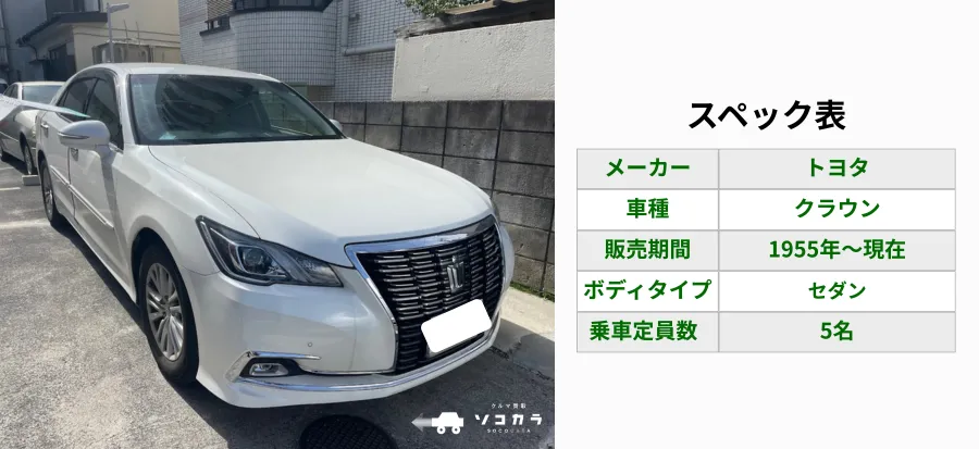 White Toyota Crown sedan parked on a street, with a Japanese spec table labeled スペック表 on the right showing maker Toyota, model Crown, year 1955–present, body type sedan, seating for 5.