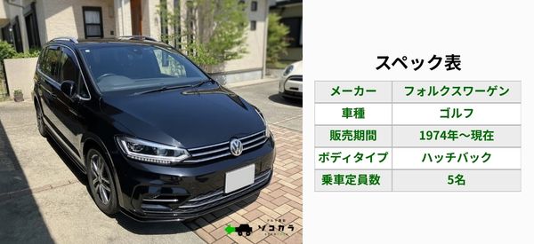 ゴルフ　買取相場