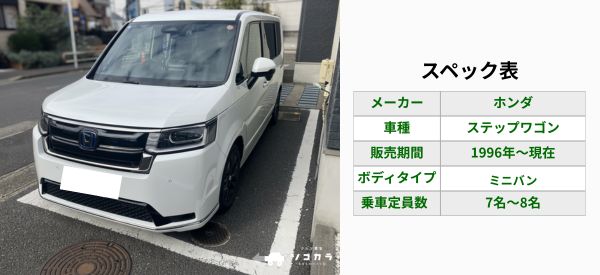 ステップワゴンスペック表 | 車買取のソコカラ ステップワゴン 買取相場