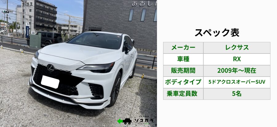 スペック表｜レクサスRX買取相場