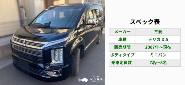 デリカD5　買取相場
